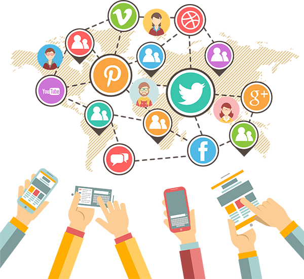 social media marketing social media marketing